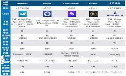 如何退出TPWallet主网：全面指南