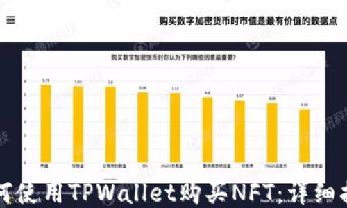 
如何使用TPWallet购买NFT：详细指南