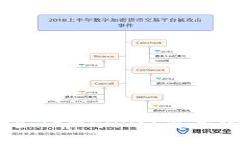 苹果商店为何下架TPWallet？背后的原因与影响分析