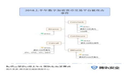 埃及禁止加密货币吗？了解埃及的加密货币政策与市场动向