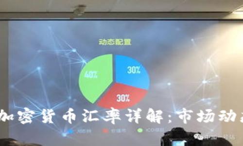 2023年美国加密货币汇率详解：市场动态与投资机会