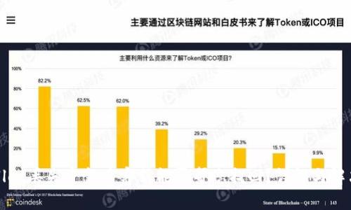 TPWallet丢失资金后客服能否帮您找回？详解与解决方案