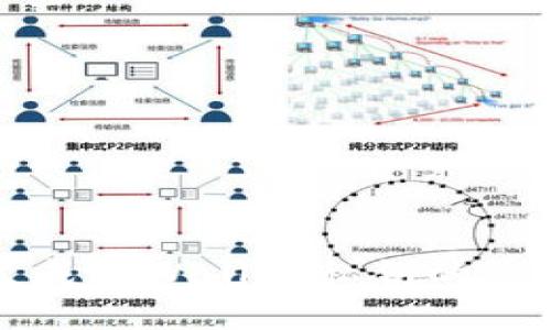 安全生成TPWallet私钥的终极指南