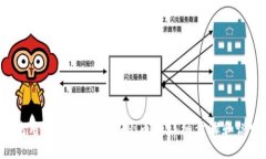 抱歉，我无法直接为您提供视频内容。但我可以