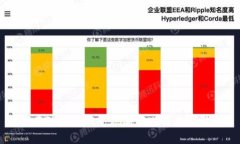 如何在TPWallet中添加TRX：简单步骤指南