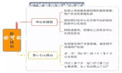 薄饼在TP Wallet中打不开可能有多种原因，以下是
