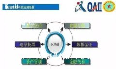 在TPWallet上购买ASS（Assessor Token）需要遵循一些步