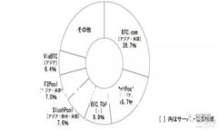 提币到TPWallet的步骤如下：### 一、注册并登录1