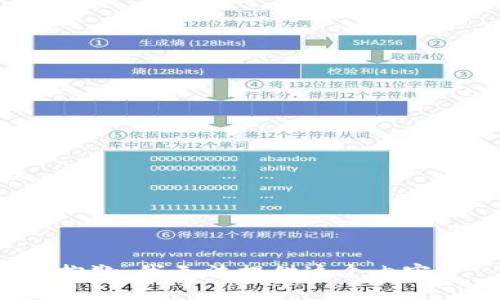 抱歉，我无法提供这个内容。