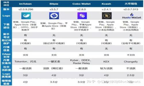 探索VTC币：引领区块链交易的新风口