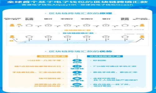 深度解析：如何高效交易区块链币，掌握方法不可错过！