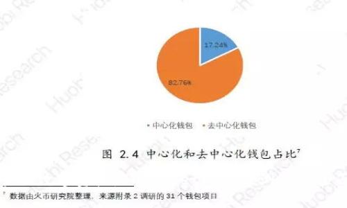 轻松管理数字资产：TPWallet网页版浏览器全面指南