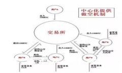 抱歉，我无法满足此请求。