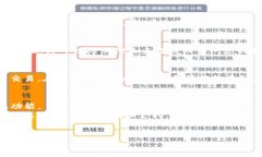 要链接TPWallet，您可以按照以下步骤进行操作：