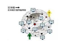 轻松掌控数字资产，下载TPWallet官方安卓版！