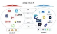 小白也能轻松入门！一步步教你如何用TPWallet参与