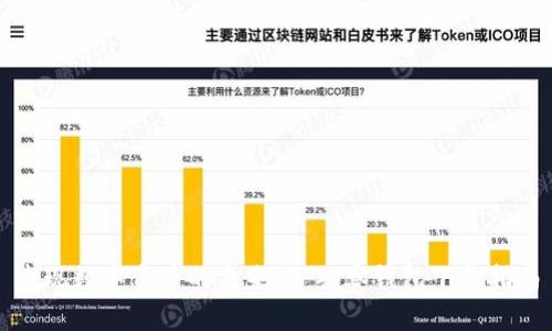 发现数字资产的未来：TP观察钱包下载指南