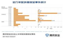 掌握比特币区块链手机，开启数字资产新纪元