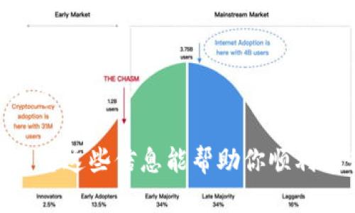 要在 TPWallet 中添加薄饼视频教材，你可以按照以下步骤进行操作。请注意，具体步骤可能会因 TPWallet 的更新而略有不同，但一般流程是相似的。

### 步骤一：下载 TPWallet

1. 前往 TPWallet 的官方网站或应用商店（如 Apple App Store 或 Google Play）下载并安装最新版本的 TPWallet 应用。
2. 打开 TPWallet，并按照界面提示创建一个新钱包或导入已有钱包。

### 步骤二：打开薄饼视频教程

1. 找到薄饼的视频教程链接。通常，您可以在薄饼的官方网页或社区论坛上找到相关资源。
2. 复制视频链接或直接点击访问视频。

### 步骤三：在 TPWallet 中添加薄饼

1. 在 TPWallet 的主界面中，找到“添加代币”或“添加资产”选项，通常这个选项在钱包界面的底部或侧边菜单中。
2. 点击“添加代币”后，选择“搜索代币”，在搜索框中输入“薄饼”或相关的代币名称，如“PancakeSwap”。
3. 找到薄饼代币后，点击“添加”按钮。

### 步骤四：观看视频教材

1. 返回到薄饼视频教程页面，点击播放按钮，开始观看视频。
2. 结合 TPWallet 的操作，边看边实践，比如在视频中学习如何进行交易、提供流动性或者参与收益农场等。

### 步骤五：参与薄饼生态

1. 观看完教程后，回到 TPWallet，您可以按照视频中的指示进行代币交易或参与薄饼的流动性挖矿。
2. 按照视频中的实战案例，选择适合的流动性池，进行资金的添加或撤回。

### 常见问题解答

- **如何确保安全性？**
  在操作数字资产时，务必确保您使用的是官方渠道下载的钱包应用，并保持私钥和助记词的安全。

- **如果视频链接失效怎么办？**
  如果您找不到有效的视频链接，可以在社交媒体、论坛或专门的区块链教育网站上寻找其他资源。

- **如何获取更多帮助？**
  在社区论坛或社交媒体中参与讨论，向其他用户寻求帮助或建议。

以上是如何在 TPWallet 中添加薄饼视频教材的基本步骤。希望这些信息能帮助你顺利进行相关操作！
