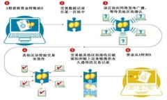 轻松切换TPWallet节点，畅享稳定区块链体验！